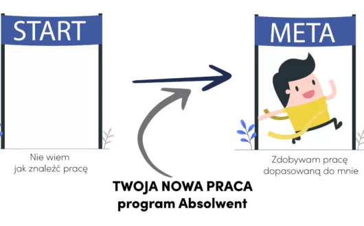 Grafika z ludzikiem dobiegającym do mety